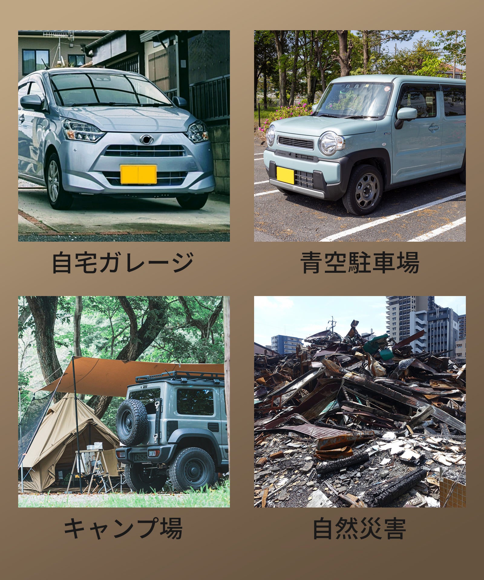 愛車を盗難や汚れ、傷から守る自動開閉カーカバー！第3弾は新開発の軽