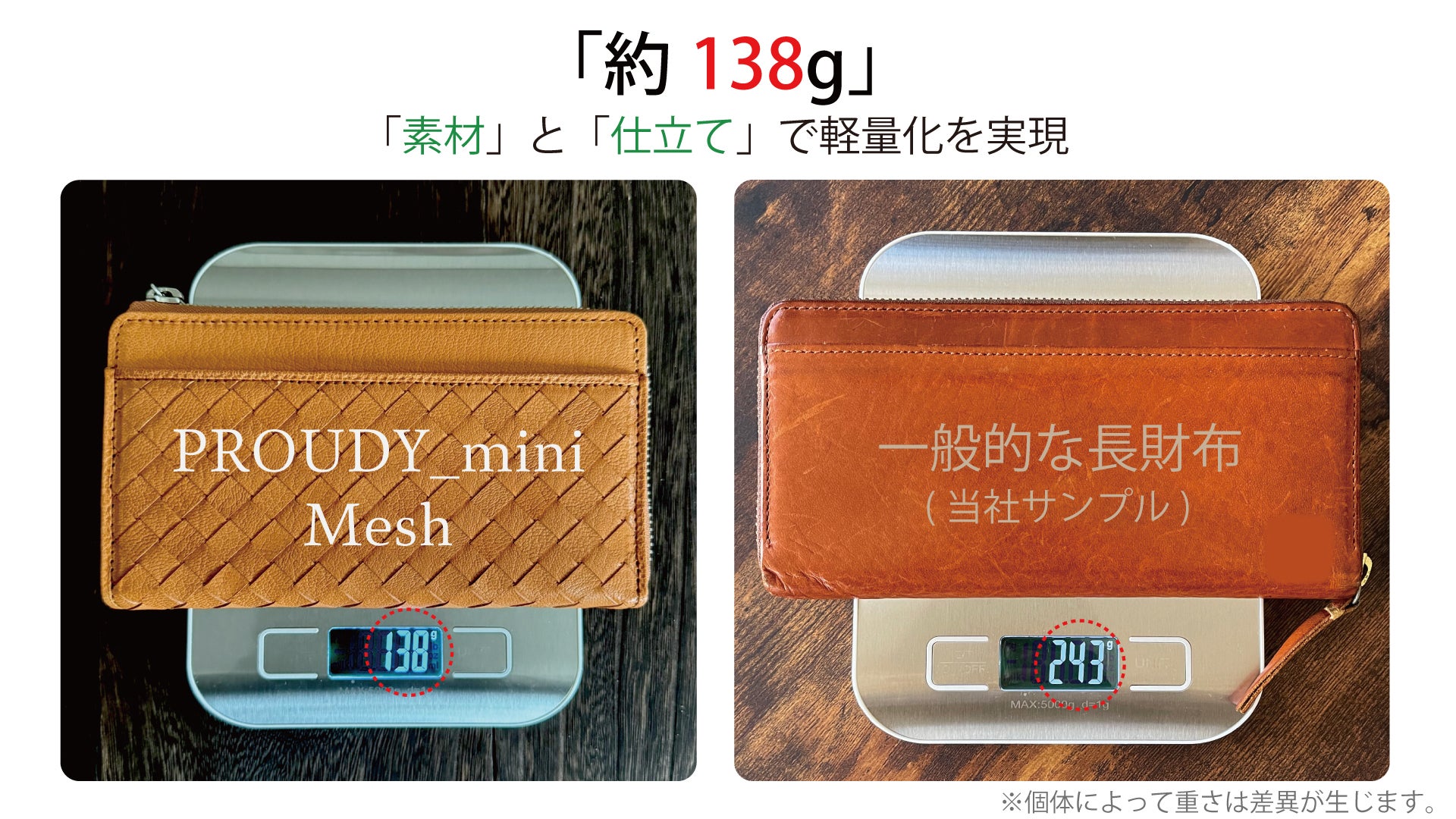 【PROUDY_mini Mesh】ゴートレザー メッシュL字ファスナー長財布 main_41958.jpg?version=
