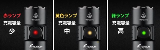圧倒的な明るさと性能！アウトドアから防災の備えに、超高性能