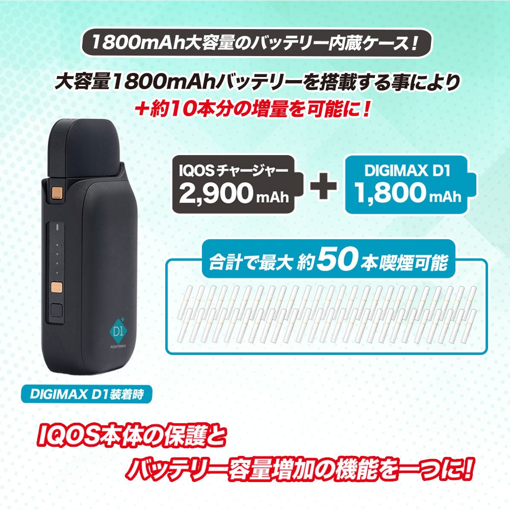 今までになかった！持ち歩き充電機能とIQOS本体を守る機能が一つに