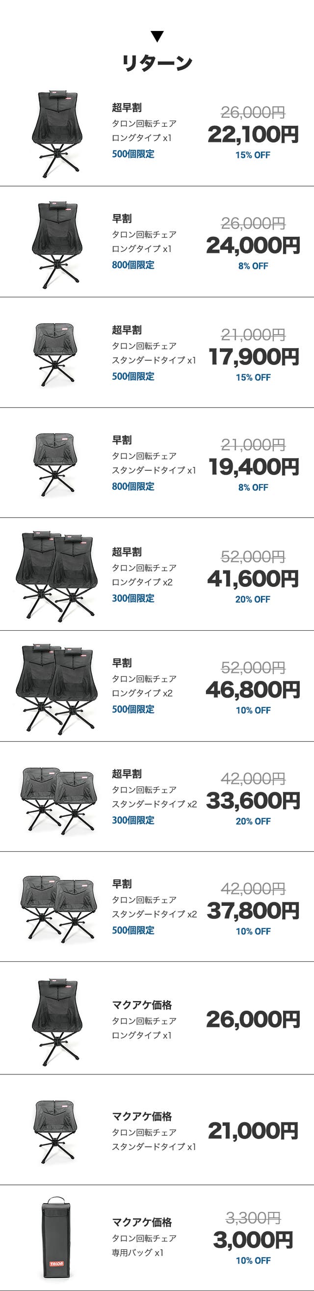 360度回転可＆コンパクト】組み立て超簡単！軽量で心地よいアウトドア