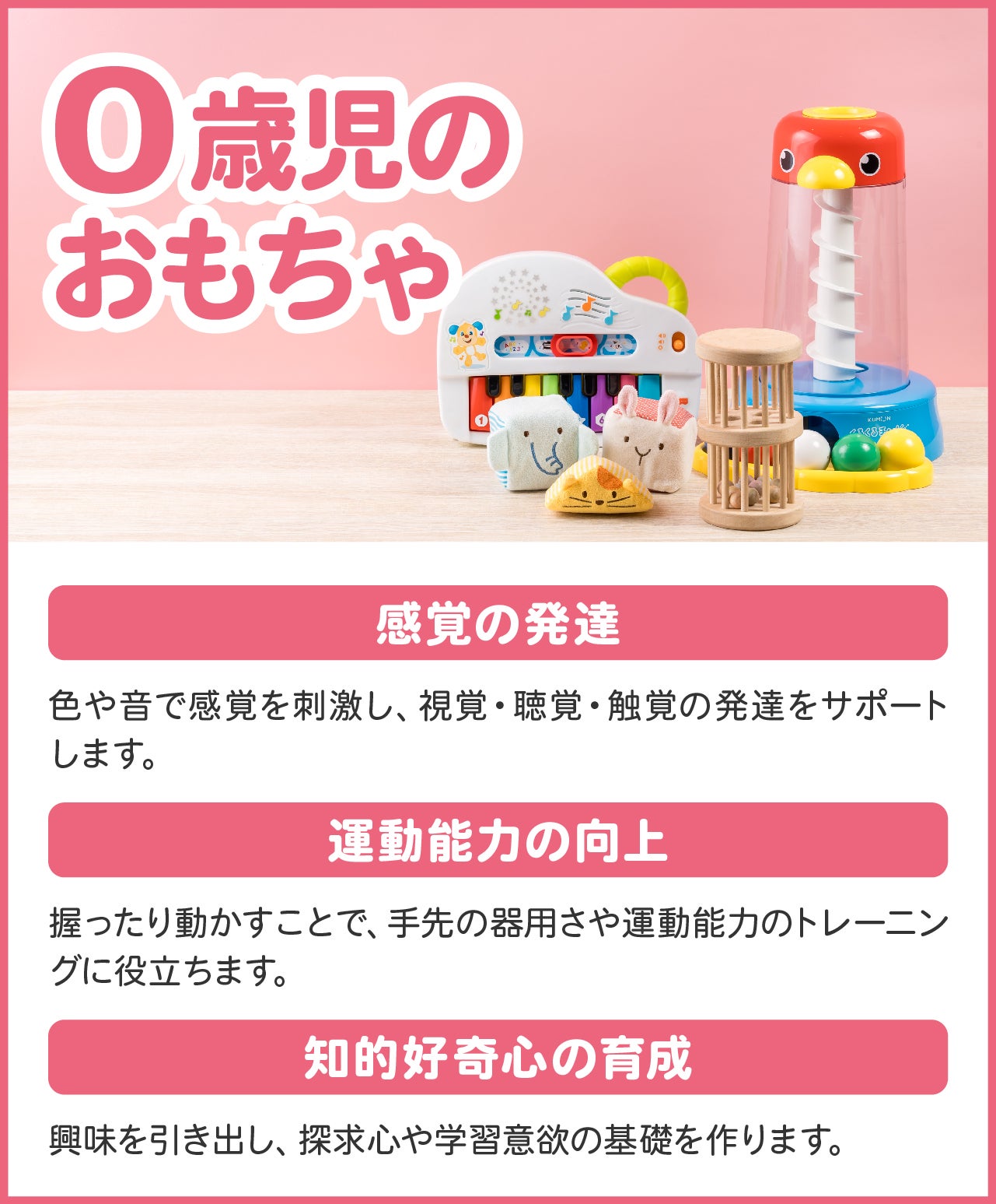 累計30万個をお届けしてきたプロ選定の【知育おもちゃのサブスクギフト 累計30万個をお届けしてきたプロ選定の【知育おもちゃのサブスクギフト