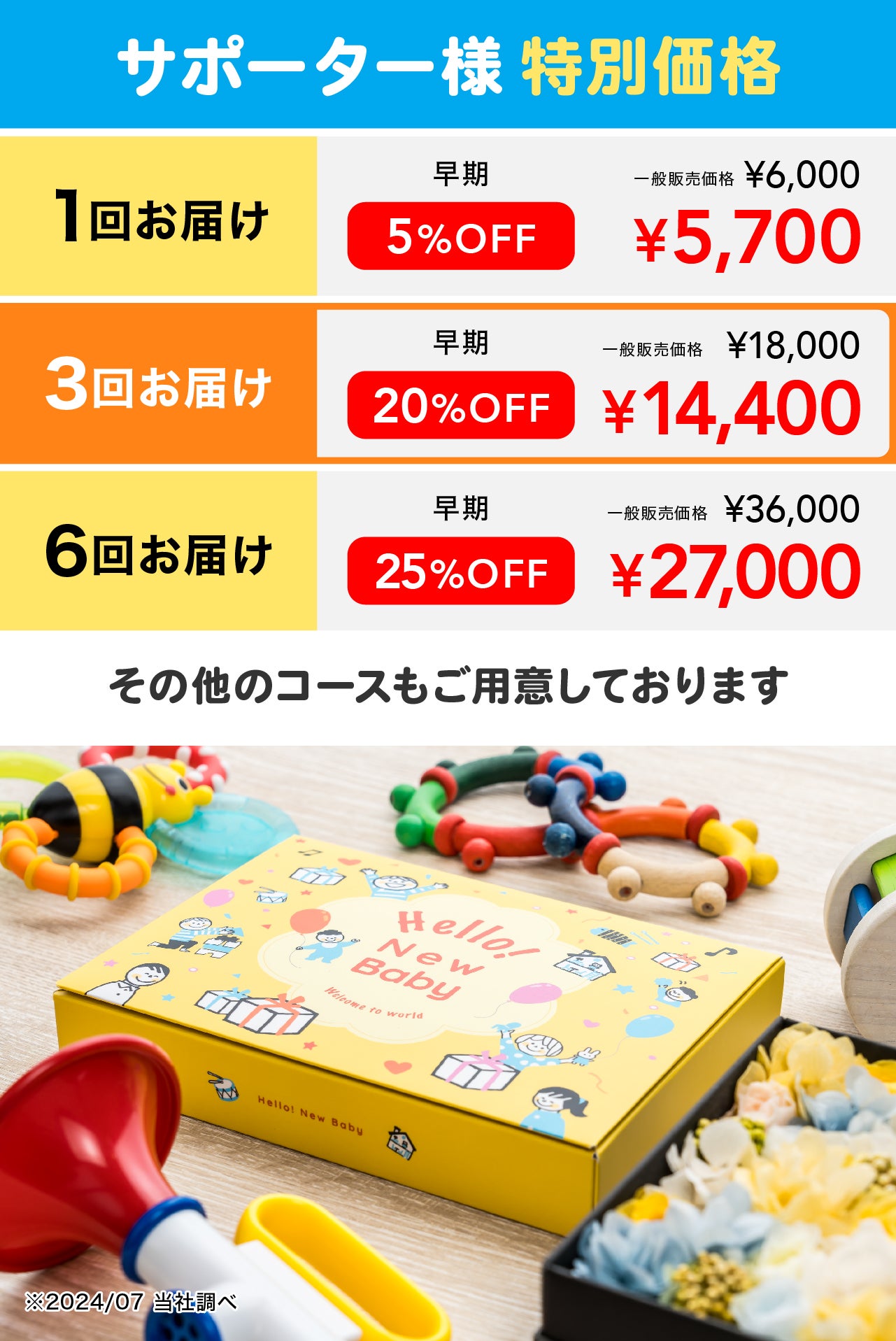 累計30万個をお届けしてきたプロ選定の【知育おもちゃのサブスクギフト