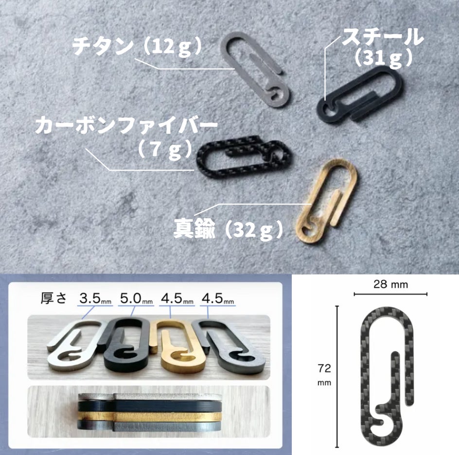 新登場・カーボン&チタン】力を使わず着脱可！バネもネジもない