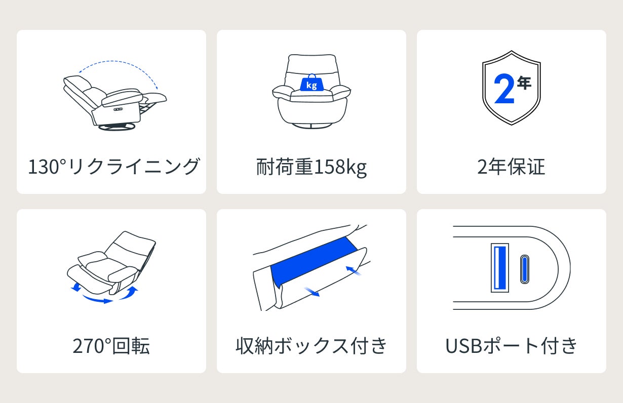 左右270度回転×背もたれ無段階調節で、自由自在のふかふか〜な