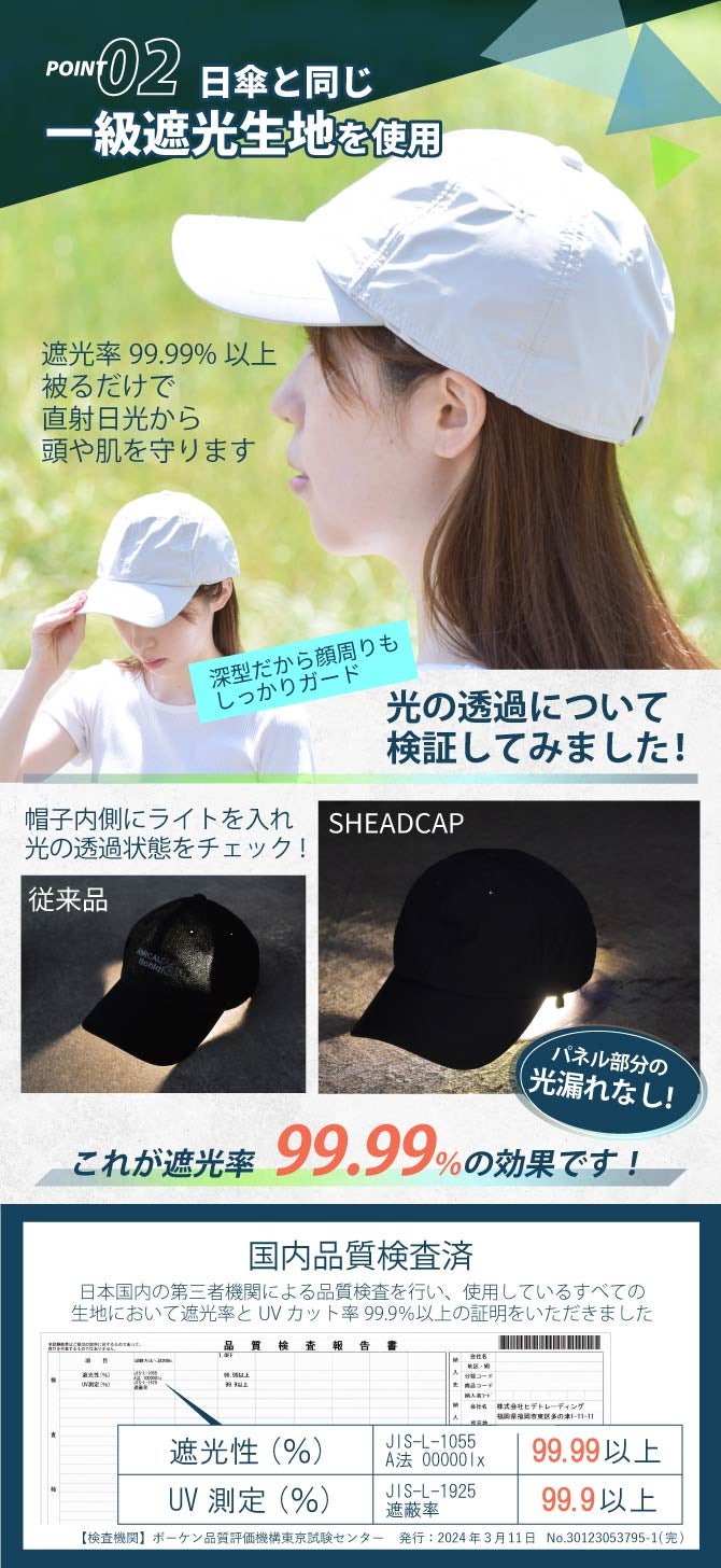 日焼け止め Kotobuki まるでかぶる日焼け止め！次世代シェードキャップ｜マクアケ