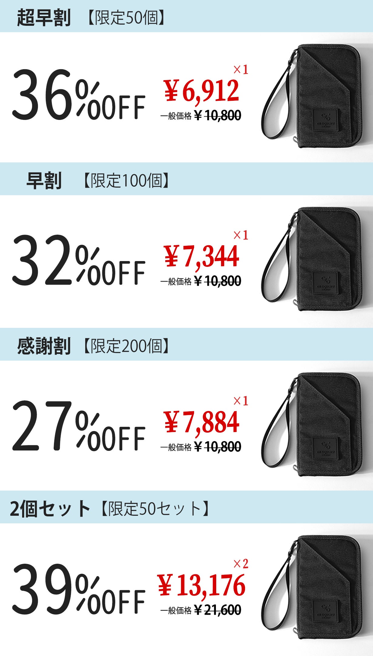 使い方無限大／財布替わり、家計管理にも使える【トラベル用スマート