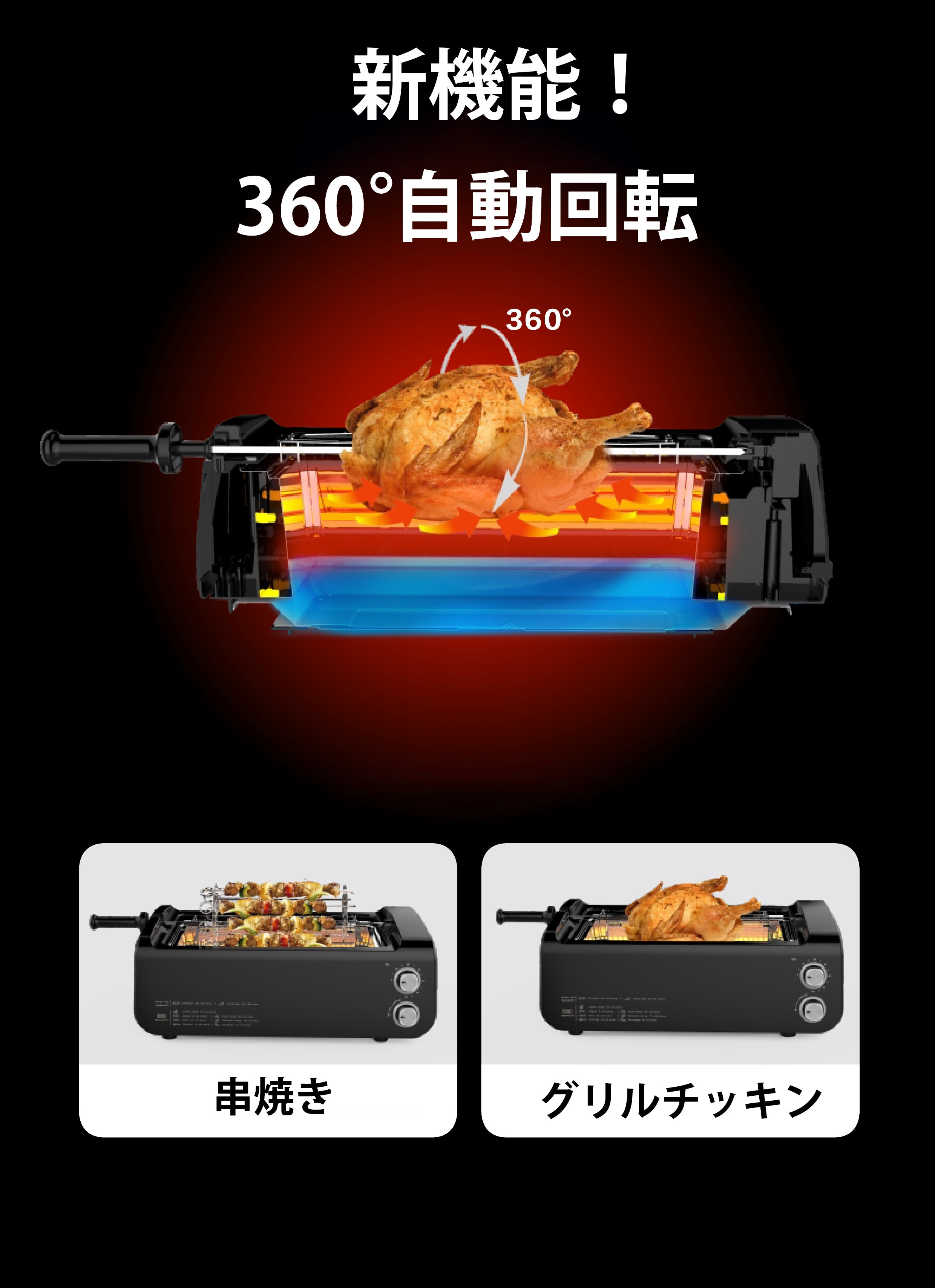Makuake｜自宅で煙を気にせず、気軽に焼肉やBBQを。大人数対応の少煙 