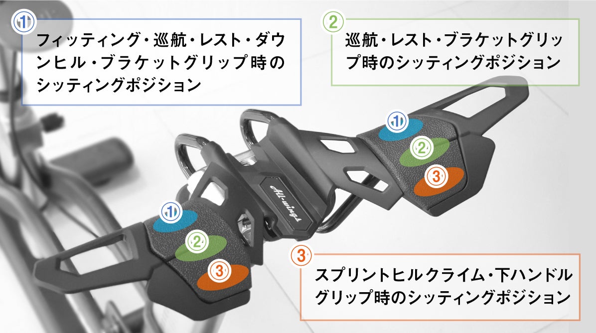 【dice】ウィングサドル dice】ウィングサドル dice様専用】ウィングサドル