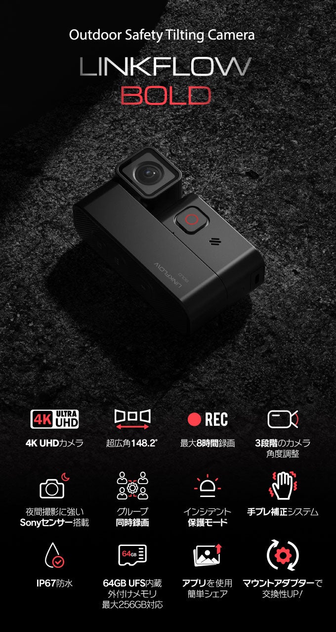 4K解像度148°視野角で瞬間を記録！衝撃感知、SOS対応 ! ライダー用