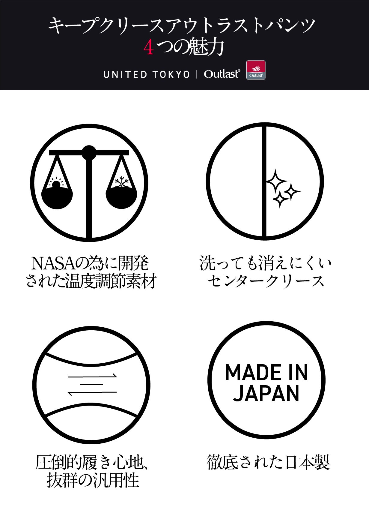 宇宙服技術搭載。調温・快適＋「残り続けるセンタープレス