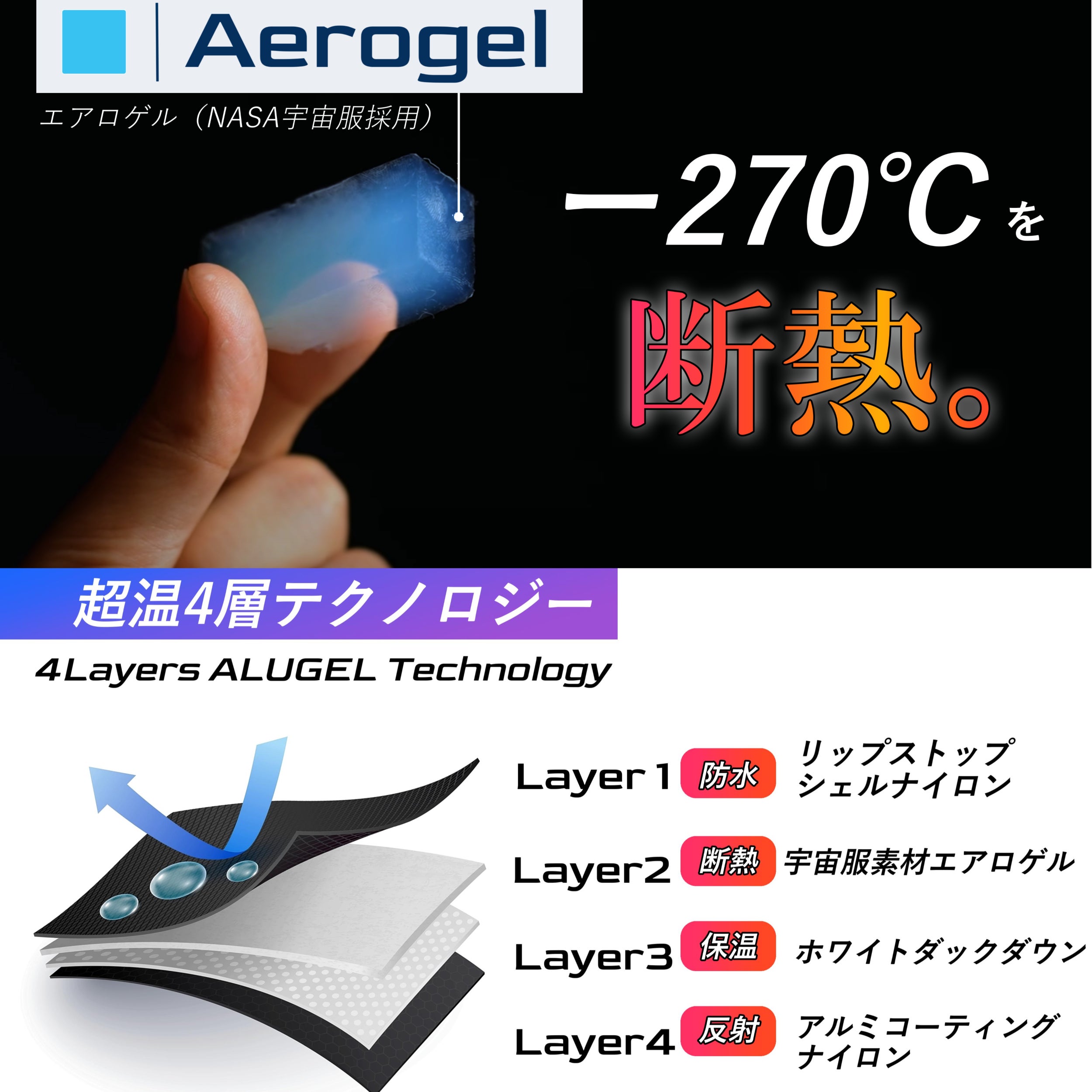 Makuake｜アルミシート＋宇宙服素材エアロゲルを追求した4層構造の寝袋