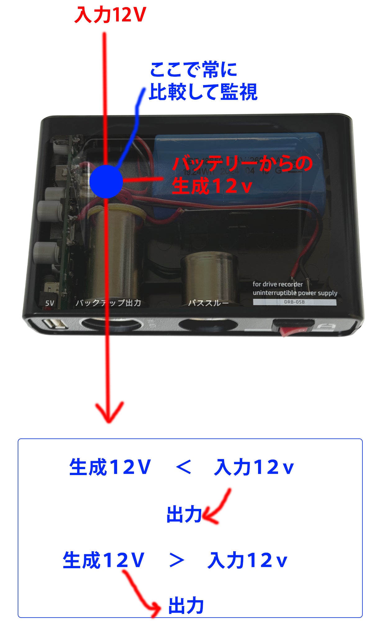 駐車中の当て逃げドアパンチ対策に。エンジン切ってもドラレコが動く