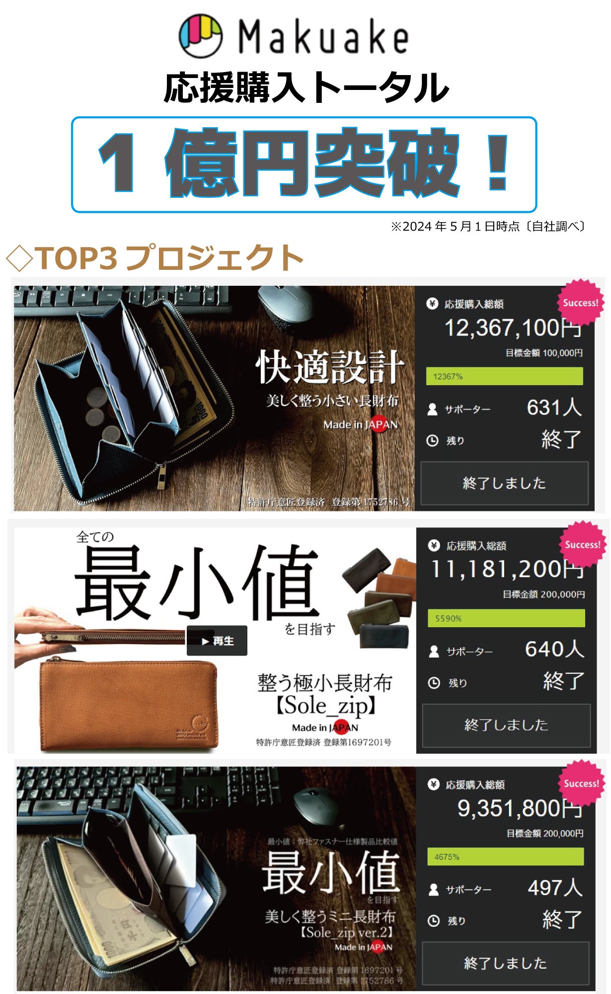 薄くて噛まない！膨らみづらい一級職人独自設計 利き手も問わない極薄