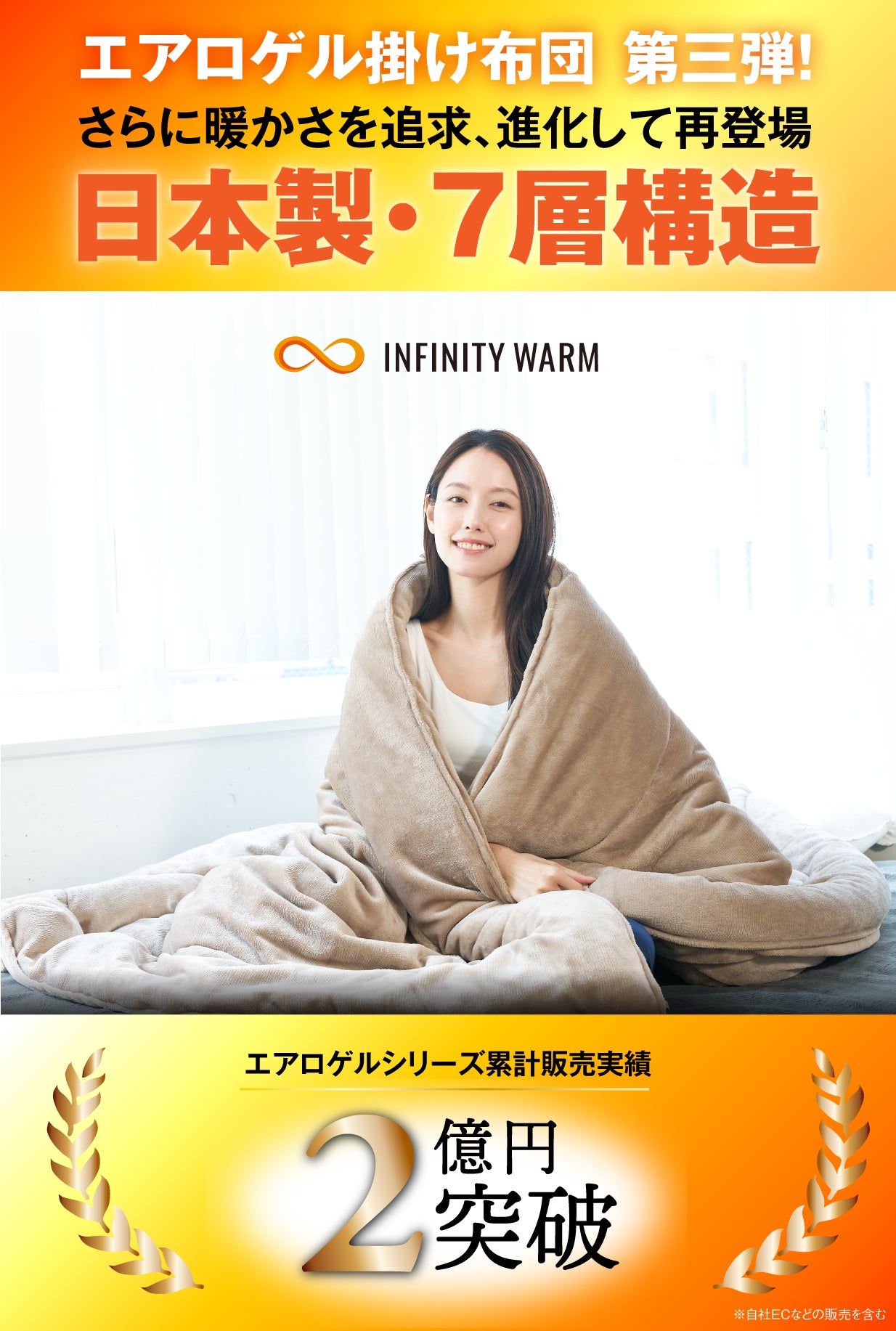 TEIJIN サンバーナー 宇宙服素材 エアロゲル掛け布団 シングル