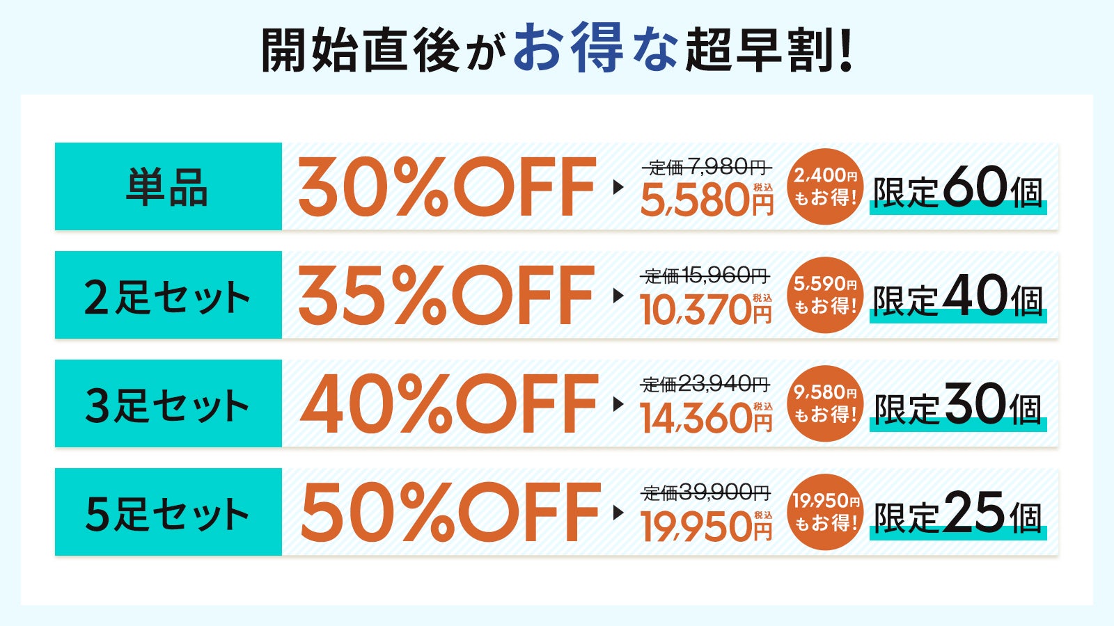 日常もスポーツも快適に!足首&土踏まずサポーターで筋肉使用量が