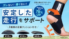 日常もスポーツも快適に!足首&土踏まずサポーターで筋肉使用量が最大78%UP！
