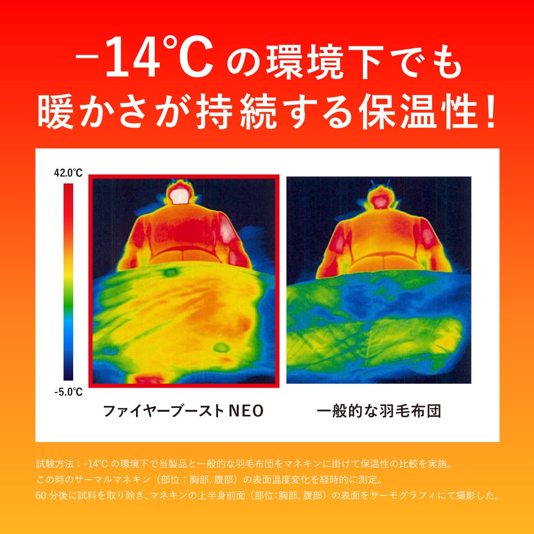 2秒で寝落ち？！】たった一枚で朝まで暖かい！寒さ知らずの暖熱布団