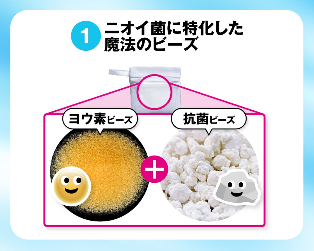 Makuake｜【今までの“汚洗濯”にさよなら】9億個のスパークナノバブルが