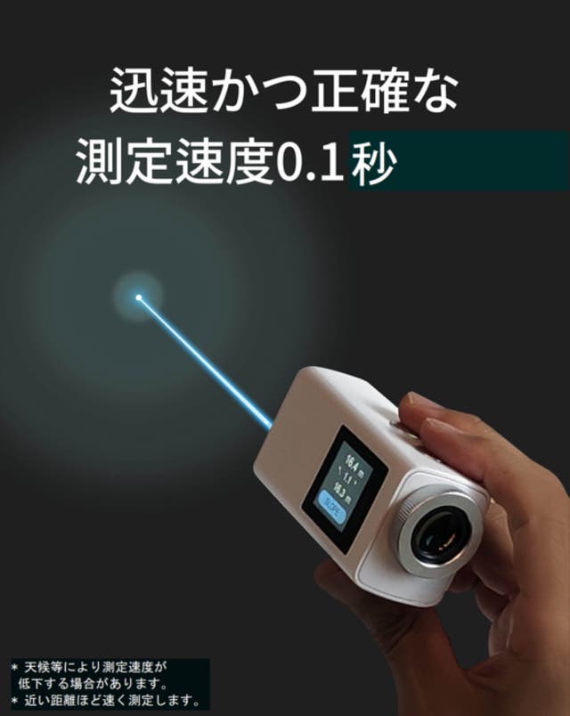 小さなレンズを覗く不便から解放！軽量124g、正確なショットへ
