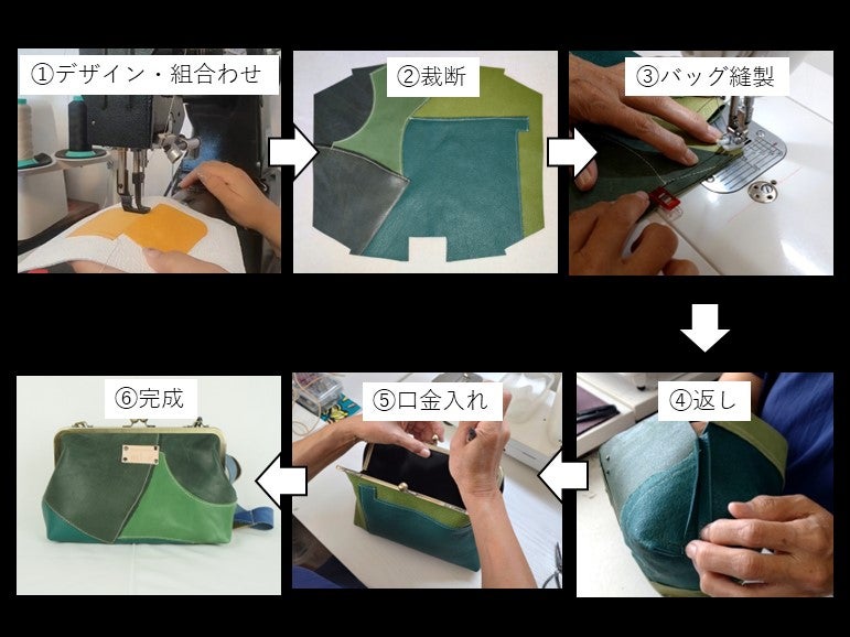 d*9様 【HB07】がま口ワンハンドルバッグ ビーズ織り d*9様 【HB07】がま口ワンハンドルバッグ ビーズ織り ビーズ