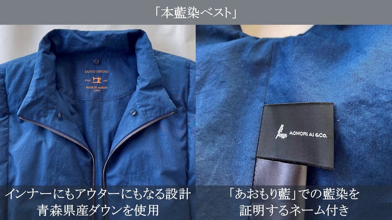 サンヨーソーイング×TORAIN×あおもり藍 高耐候モッズコート＆本