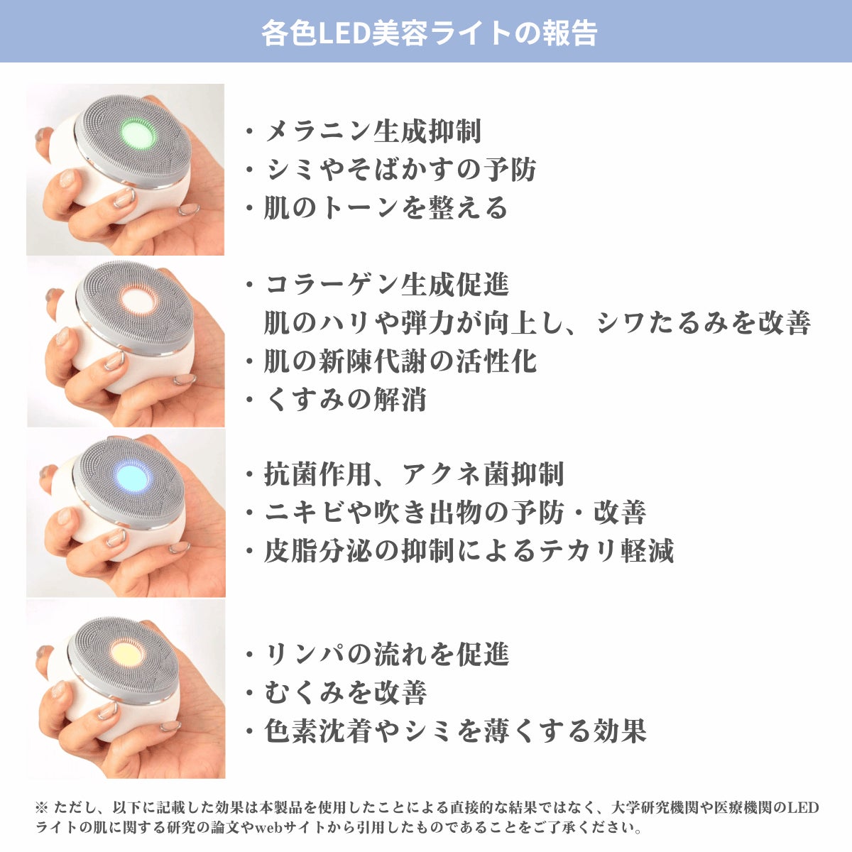 1分洗顔で潤い肌】LED美容ライト搭載音波洗顔ブラシでわたし史上