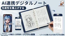 手書きをデジタル化、AI連携で画像に変換！ビジネスマン、研究者、デザイナーに最適