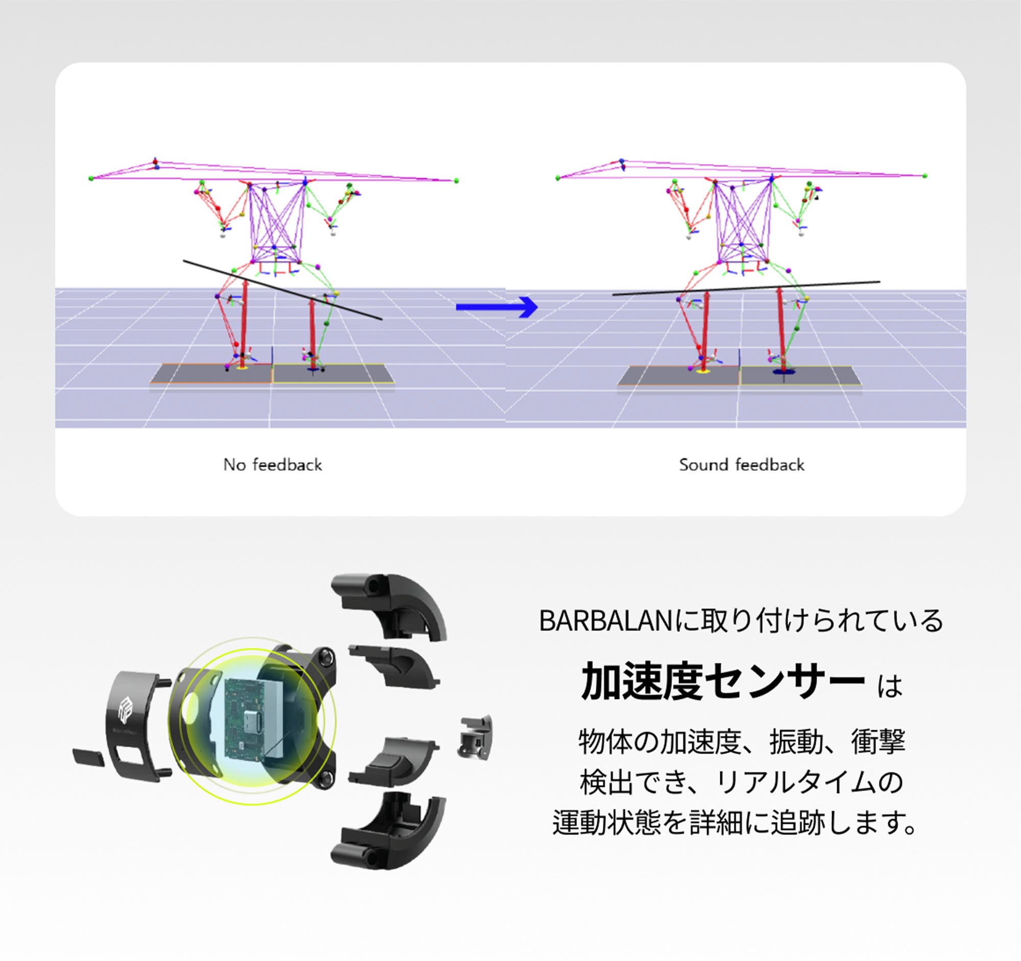 手のひらのパーソナルトレーナー】1秒で簡単装着！姿勢を意識する筋