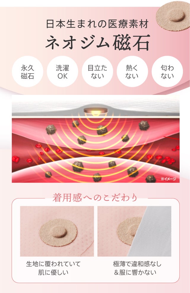 ヒーロジー　おまもりロール　16本 第4弾】寒さとコリに！めぐり改善＋体型補整するブラトップ＆ガードル