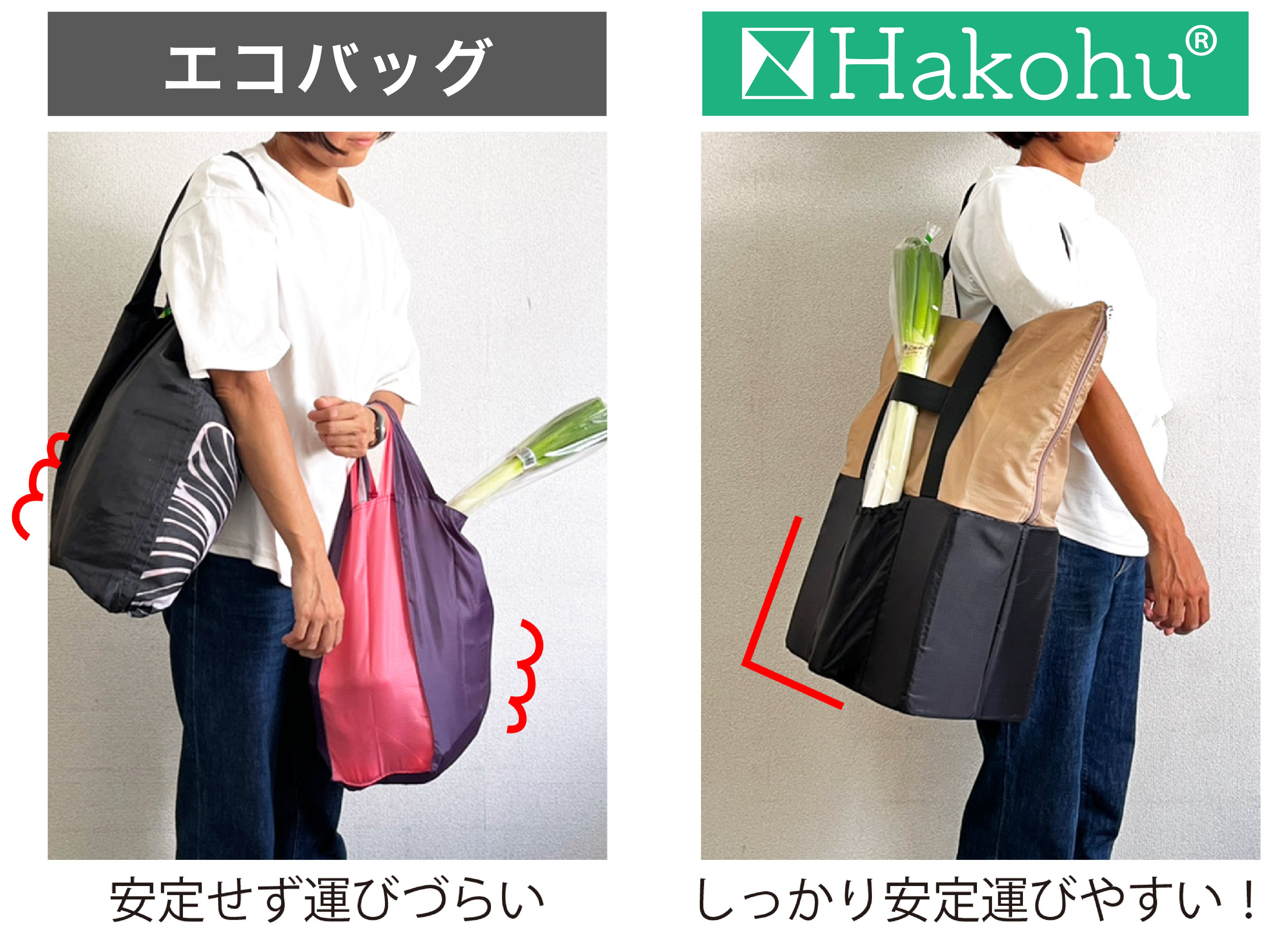 コンパクトなのに大容量27L！』食料品特化型の秒速自立エコバッグで