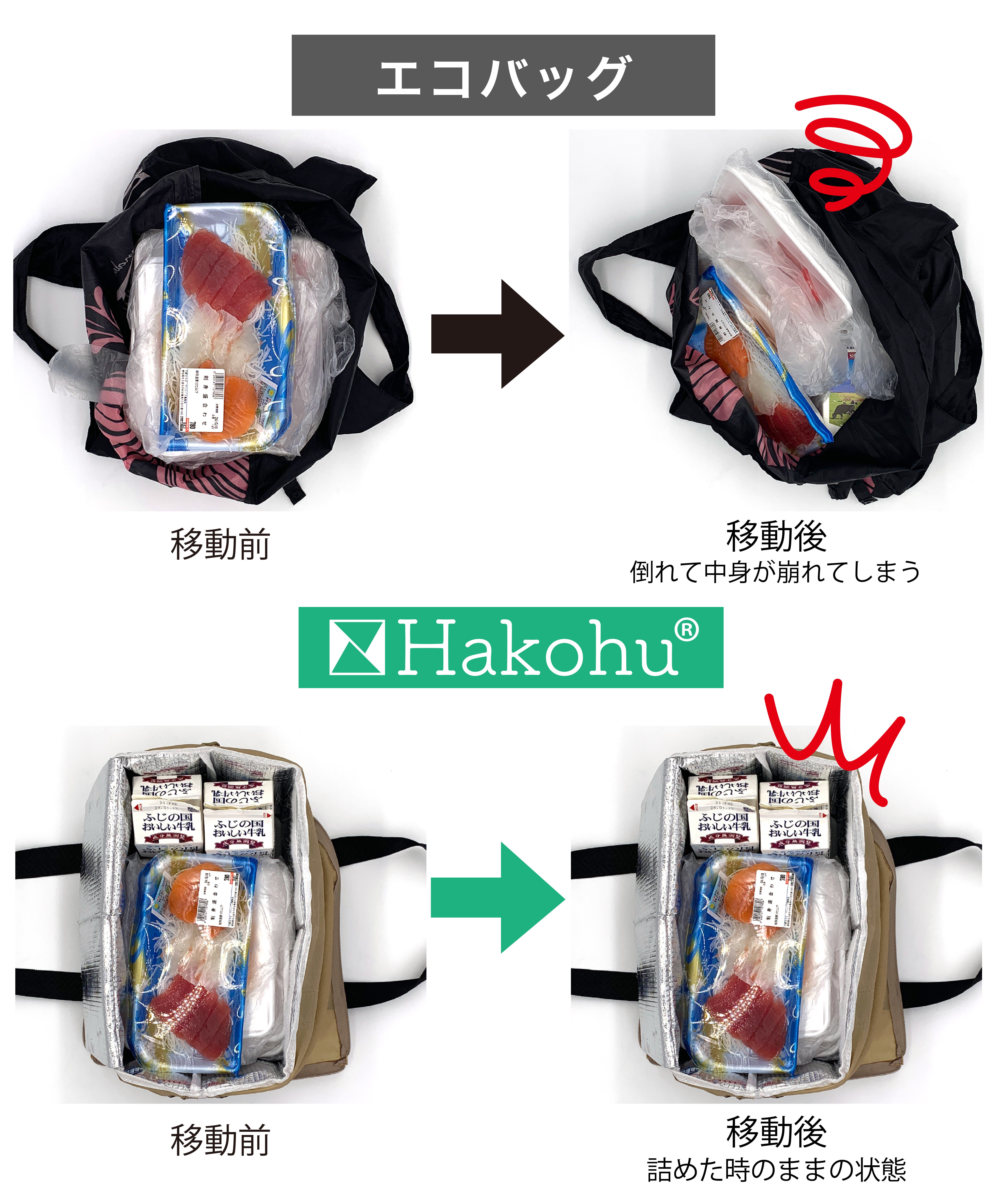 コンパクトなのに大容量27L！』食料品特化型の秒速自立エコバッグで
