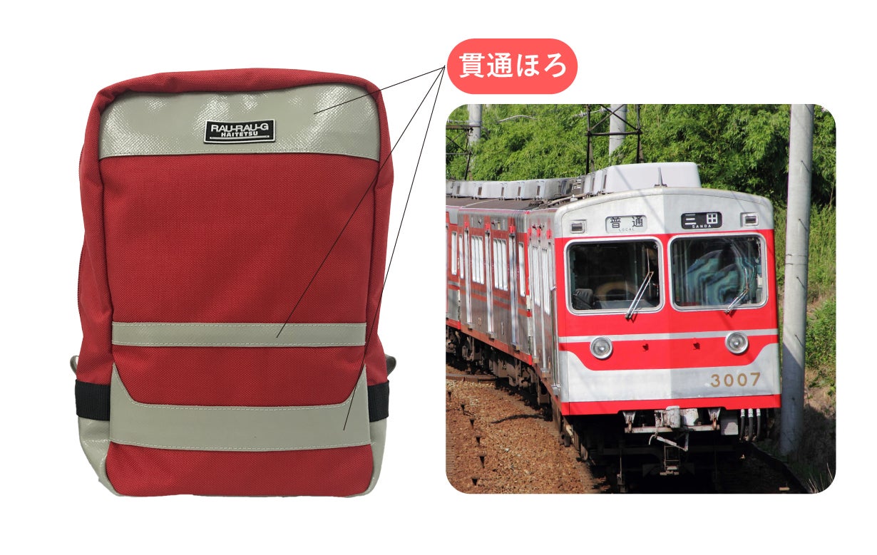 新規購入 電車廃材が新たな形で出発進行！鉄道運転士も持ちたくなる コレクション
