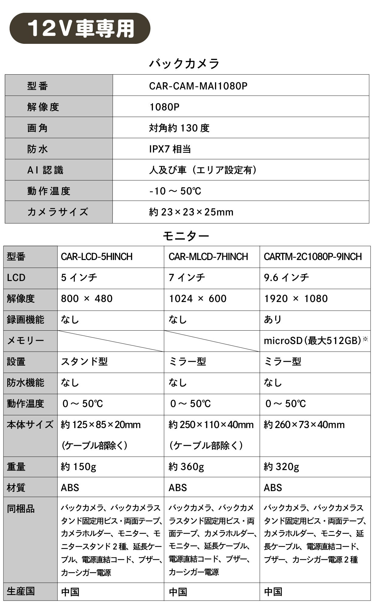 後方が見えない車種の方必見！AI機能搭載！車と人を認識して警告バック