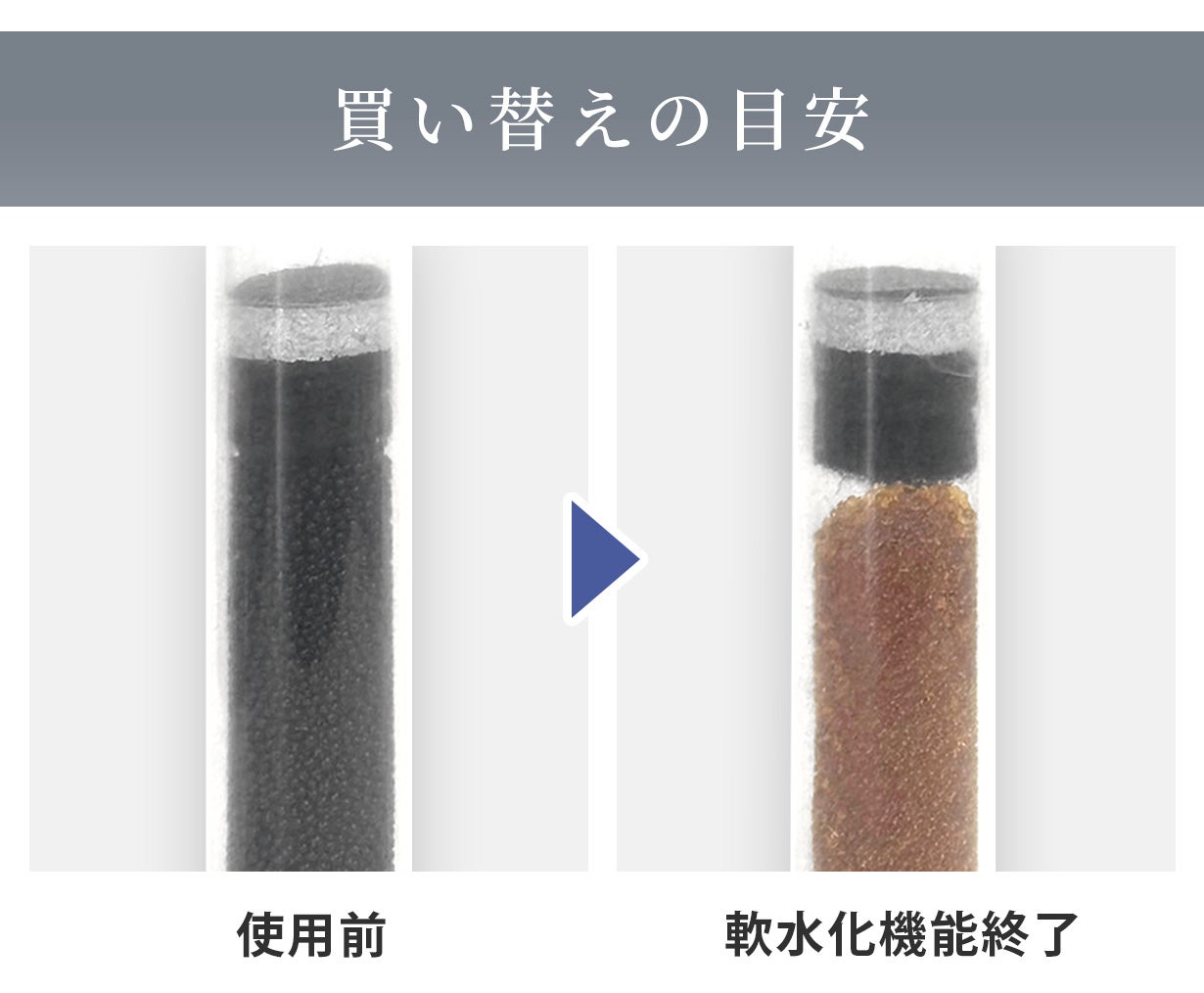 マイクロナノバブルが持ち運べる新発想！水道水が弱酸性軟水へ変化して