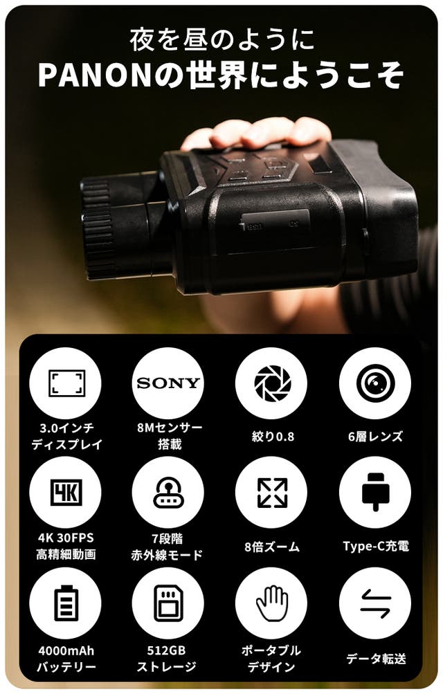 PANON SONYセンサー搭載 4Kフルカラーナイトビジョンカメラ 夜を昼のように。SONYセンサー搭載4Kフルカラーナイトビジョン
