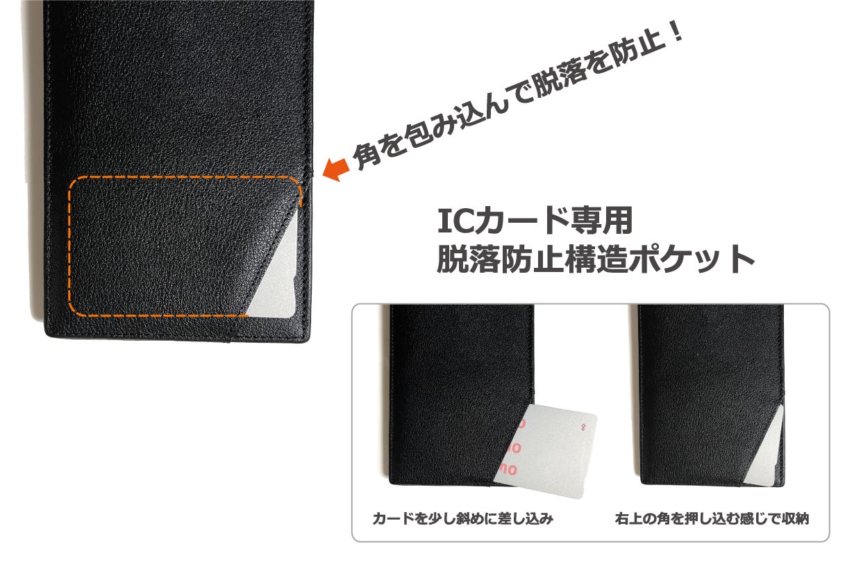メモ帳を財布で持ち歩く】ボールペン付きトラベルウォレット｜マクアケ