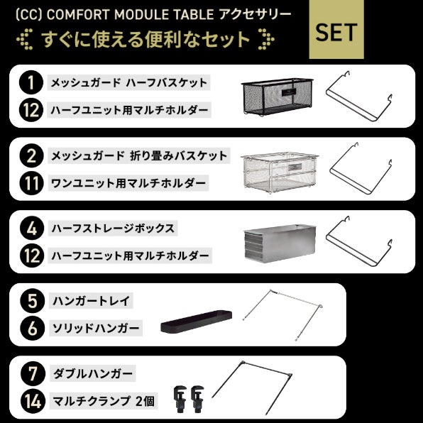 Makuake｜【冬キャンプ泊の必需品】空気を循環させ危険が及ぶ前に検知