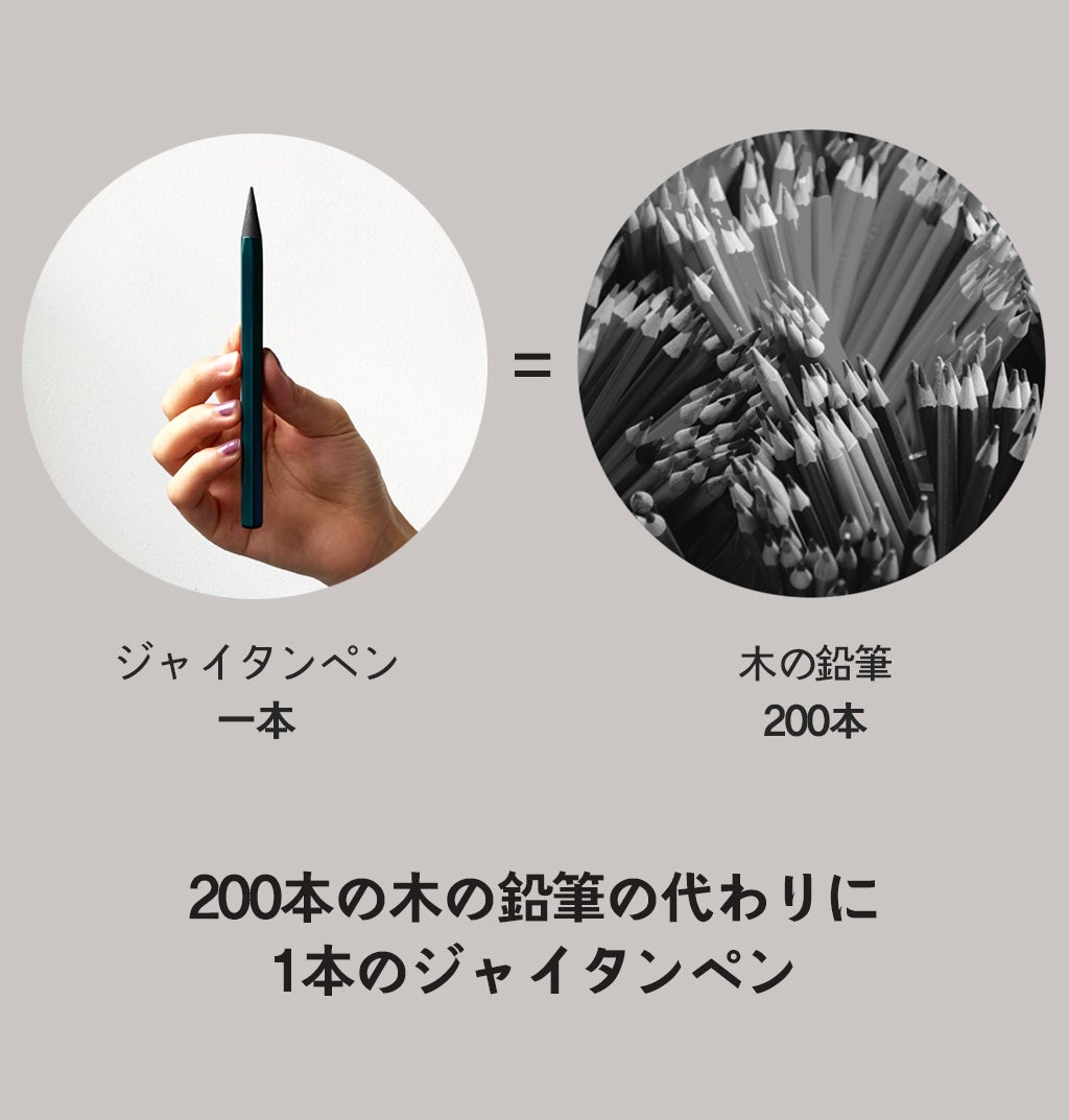 削らない鉛筆！ZAI炭素ペン！ 鉛筆の芯200本圧縮加工した削らない鉛筆