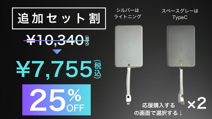 ニューテック　i-spark 4個(箱無し) 4mmの奇跡があなたを救う