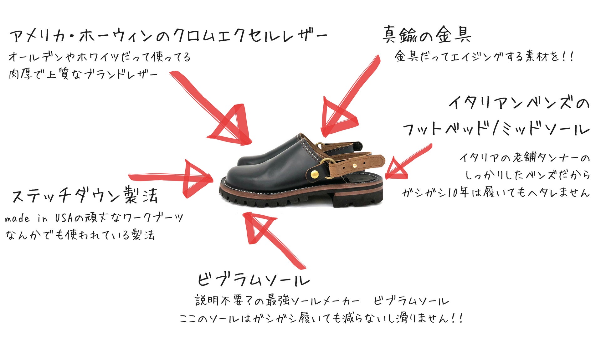 夏でもカッコよく可愛く、かつ快適に。ビブラムソールのブーツなレザー