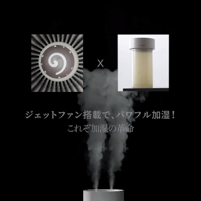 【まとめ購入】加湿器＋シーリングファン 2点 強力パワージェットファン搭載！デュアル垂直噴射！大容量ミニ加湿器