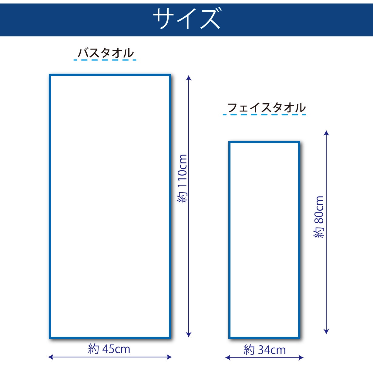Lサイズ タオル 王一博 5点セット❣️確認用❣️0625 Lサイズ タオル