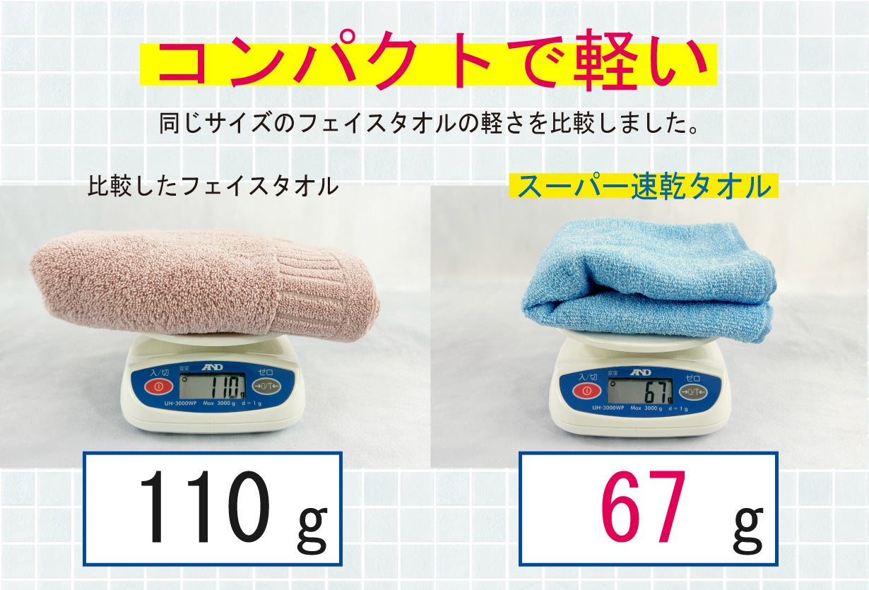多忙な毎日の味方に。これ1枚で乾燥時短革命！スーパー速乾タオル