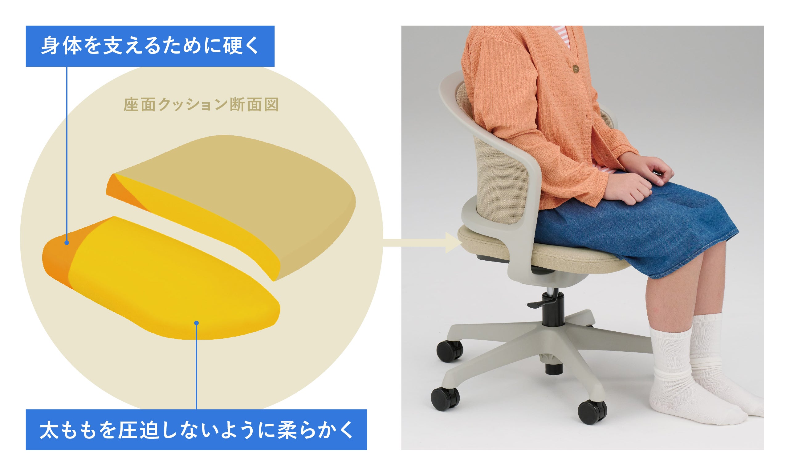 オカムラの学習家具】“イマ”も、“ミライ”も、きみのチカラになる贈り物