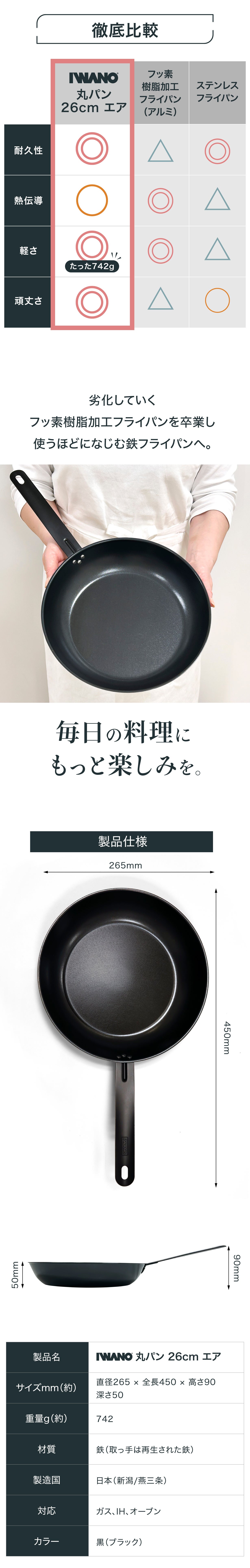 軽くて気負わず使える鉄フライパンのエントリーモデル！王道26cm＆燕