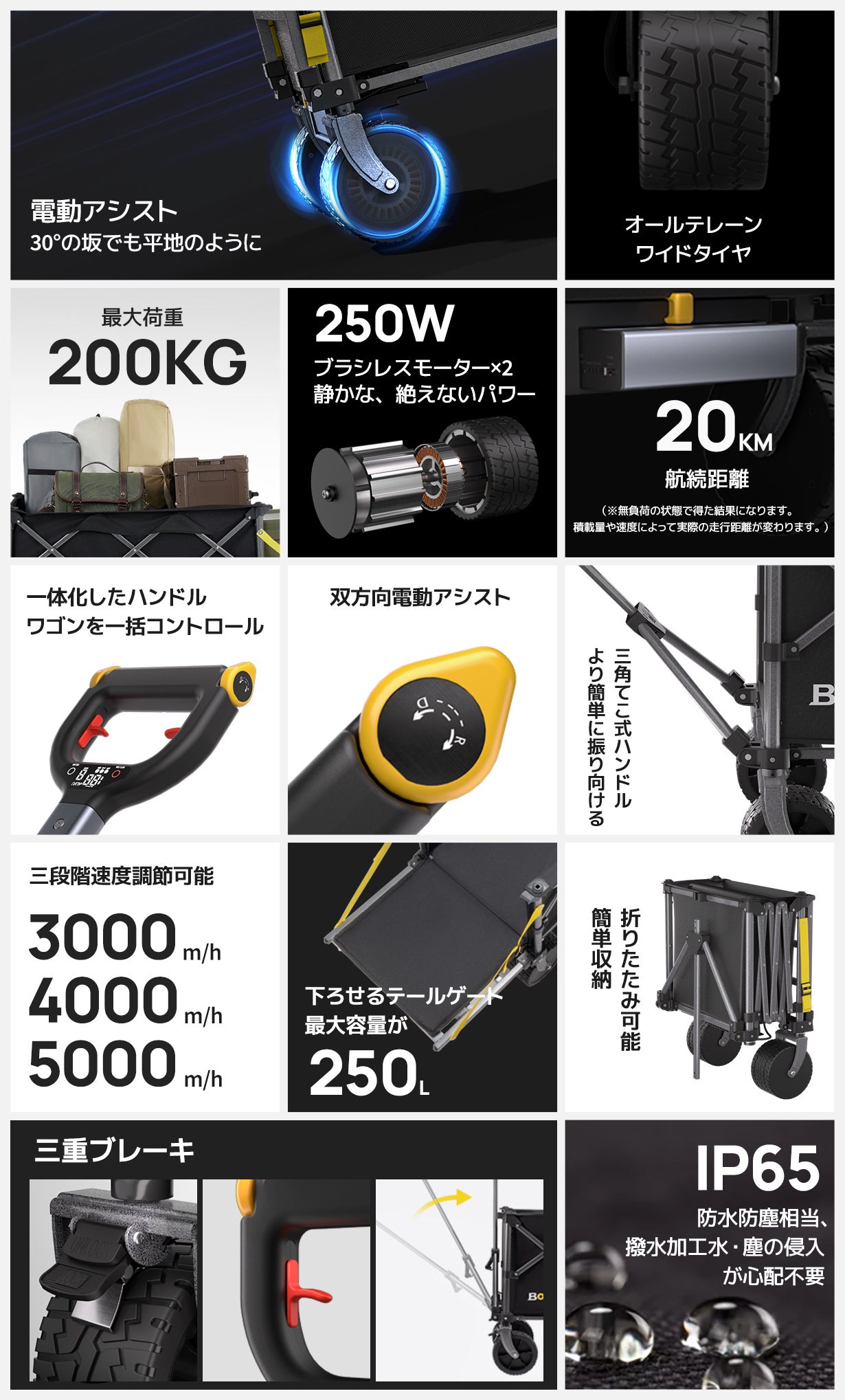衝撃の耐荷重200kg！重い荷物もラクラク運べる！次世代電動キャリー