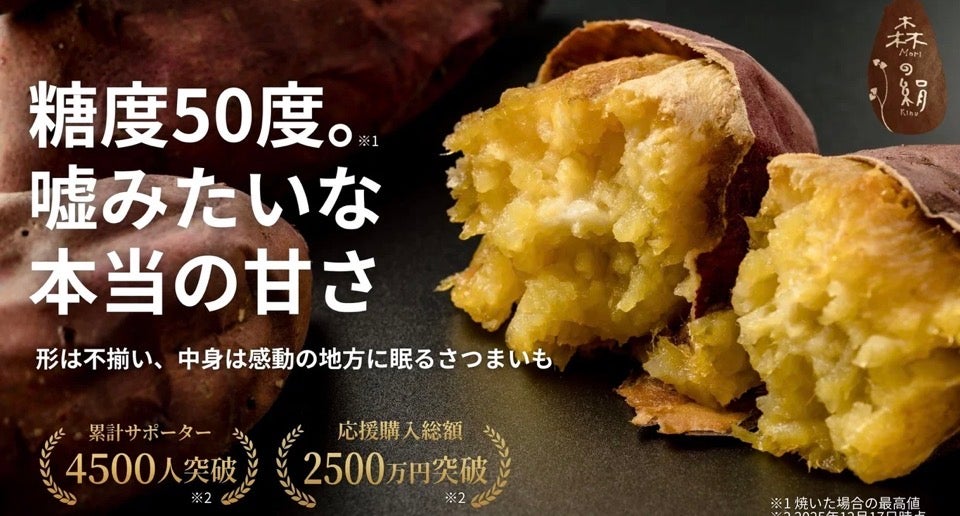 Makuake｜【2025年もお届け】規格外、でも甘さは本物。甘すぎて研究