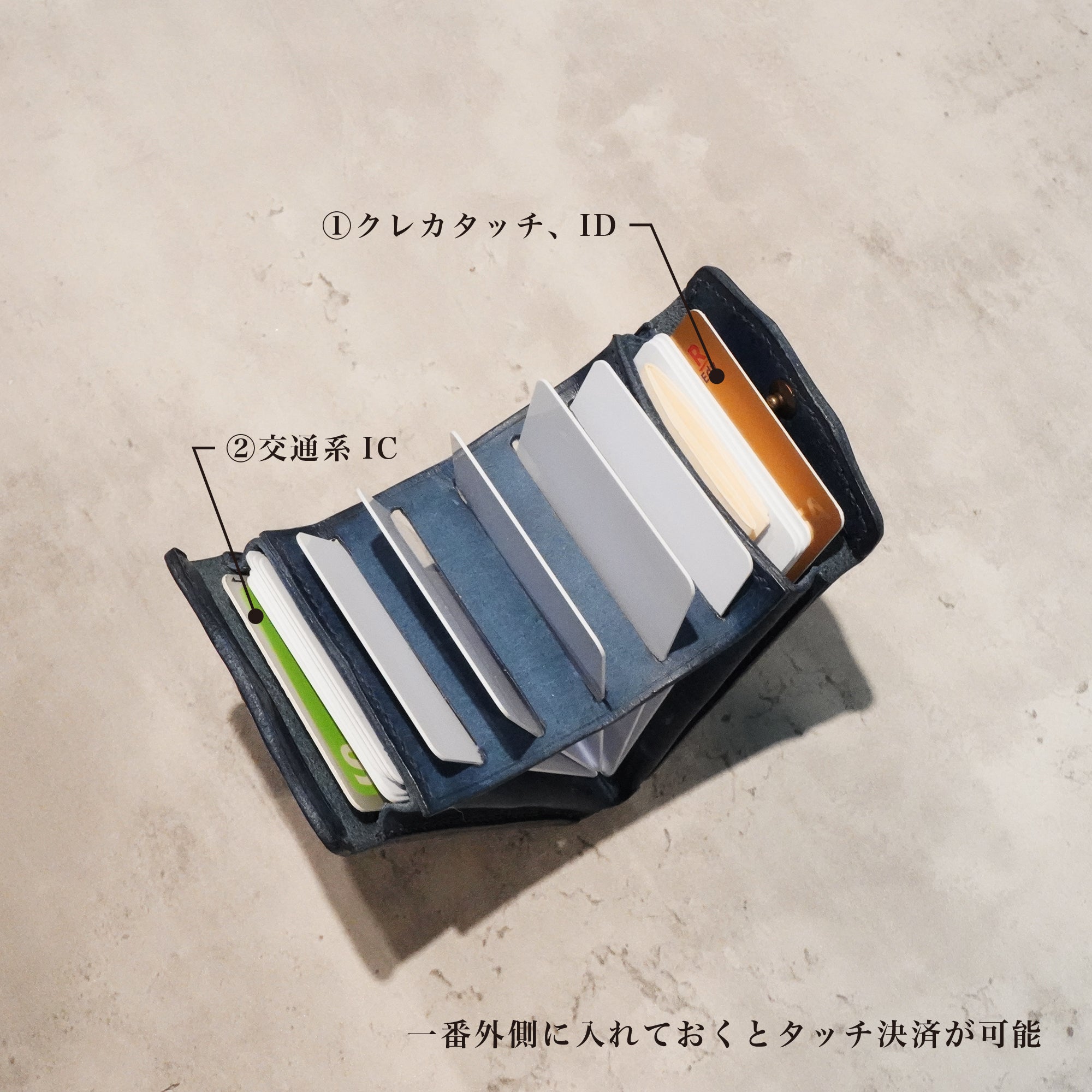 片手で瞬時に開く！カードが立つスリムコンパクト「カードウォレット