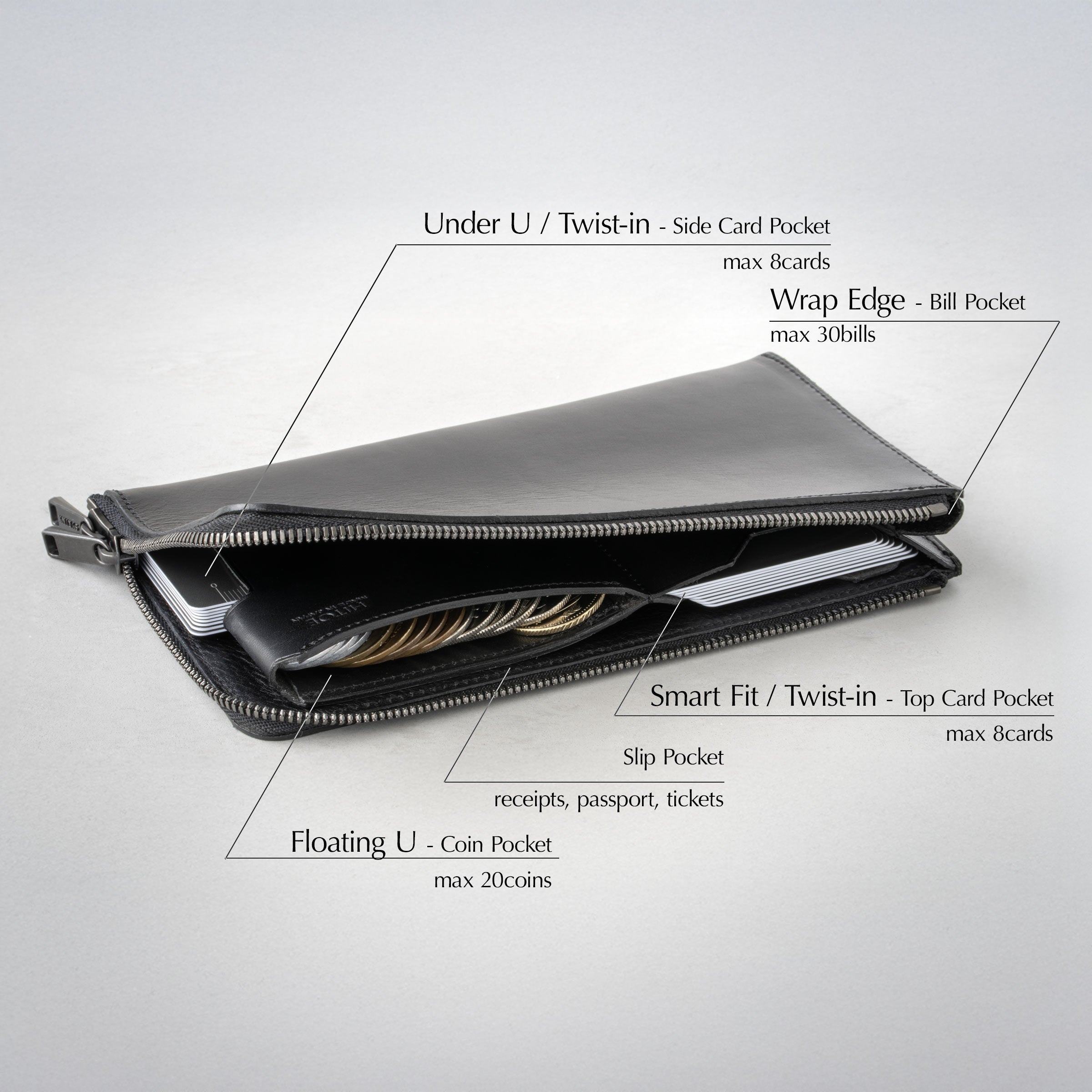 革と薄さ、そして構造にこだわった短財布《単》HITOE Short Wallet